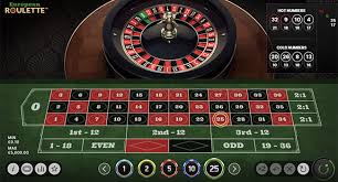 The Thrill of Live Roulette A Guide to the Ultimate Casino Experience